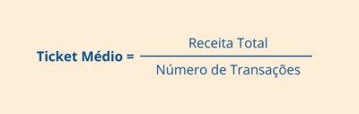 A fórmula básica para encontrar o ticket médio é: ticket médio = receita total / número de transações